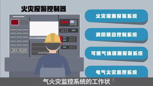 正式施行 | 細讀《高層民用建筑消防安全管理規(guī)定》及其在計算機系統(tǒng)服務中的應用