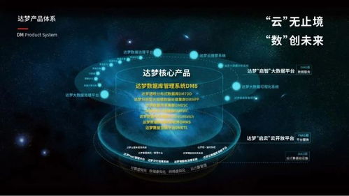 數(shù)據(jù)安全新時代，達(dá)夢公司亮相寧波計算機(jī)大會引領(lǐng)系統(tǒng)服務(wù)創(chuàng)新